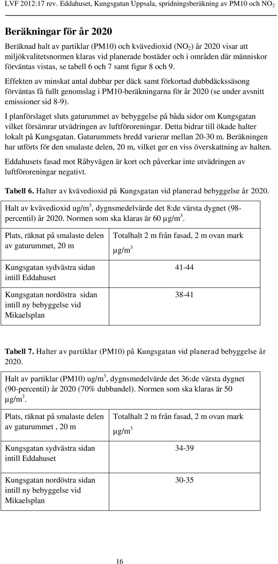 Effekten av minskat antal dubbar per däck samt förkortad dubbdäckssäsong förväntas få fullt genomslag i PM10-beräkningarna för år 2020 (se under avsnitt emissioner sid 8-9).