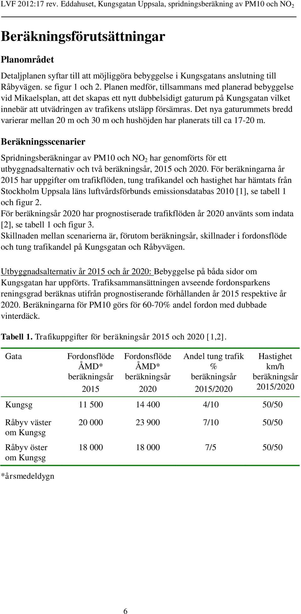 Det nya gaturummets bredd varierar mellan 20 m och 30 m och hushöjden har planerats till ca 17-20 m.