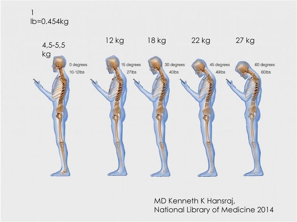 kg 22 kg 27 kg MD Kenneth