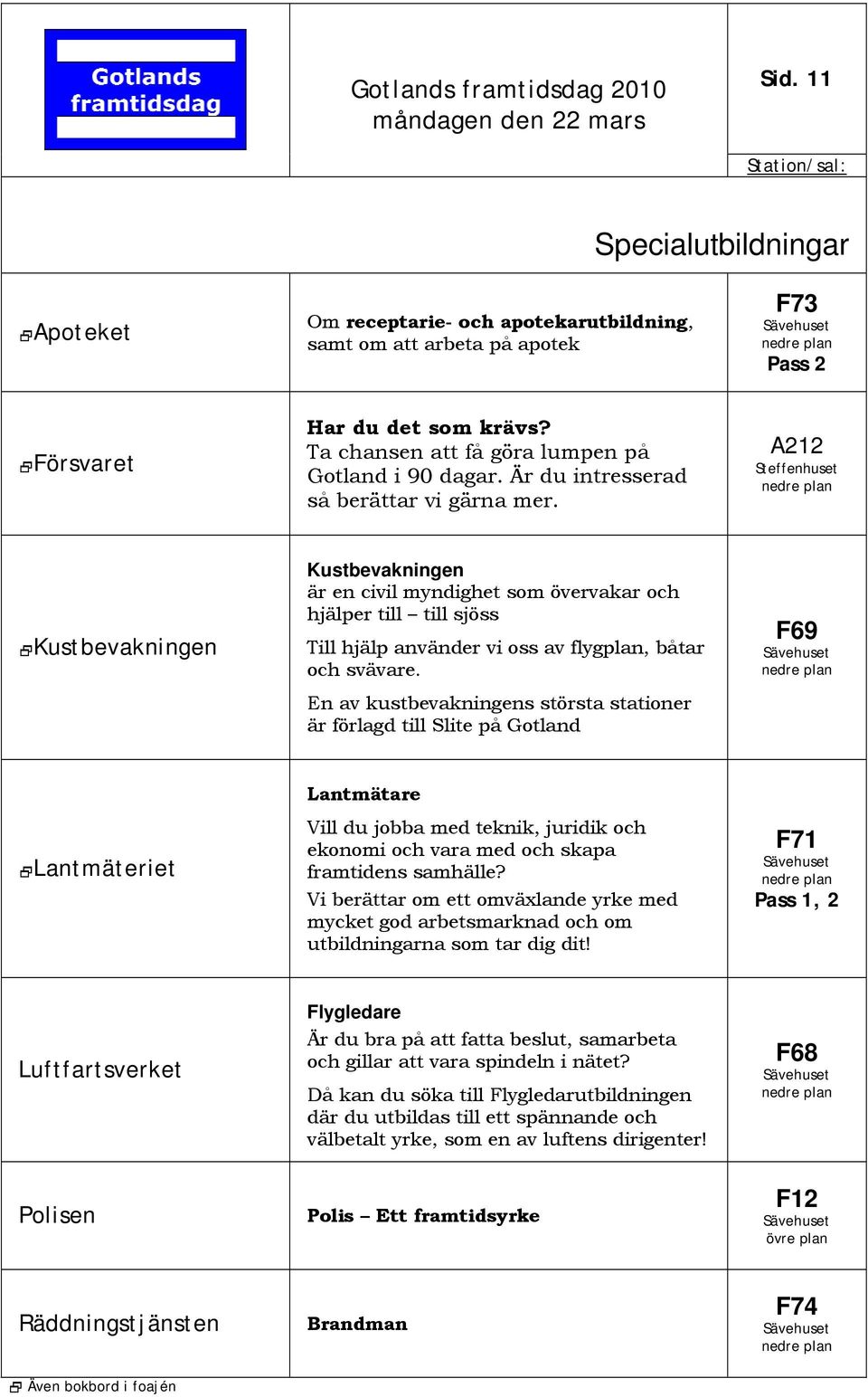 A212 Steffenhuset Kustbevakningen Kustbevakningen är en civil myndighet som övervakar och hjälper till till sjöss Till hjälp använder vi oss av flygplan, båtar och svävare.