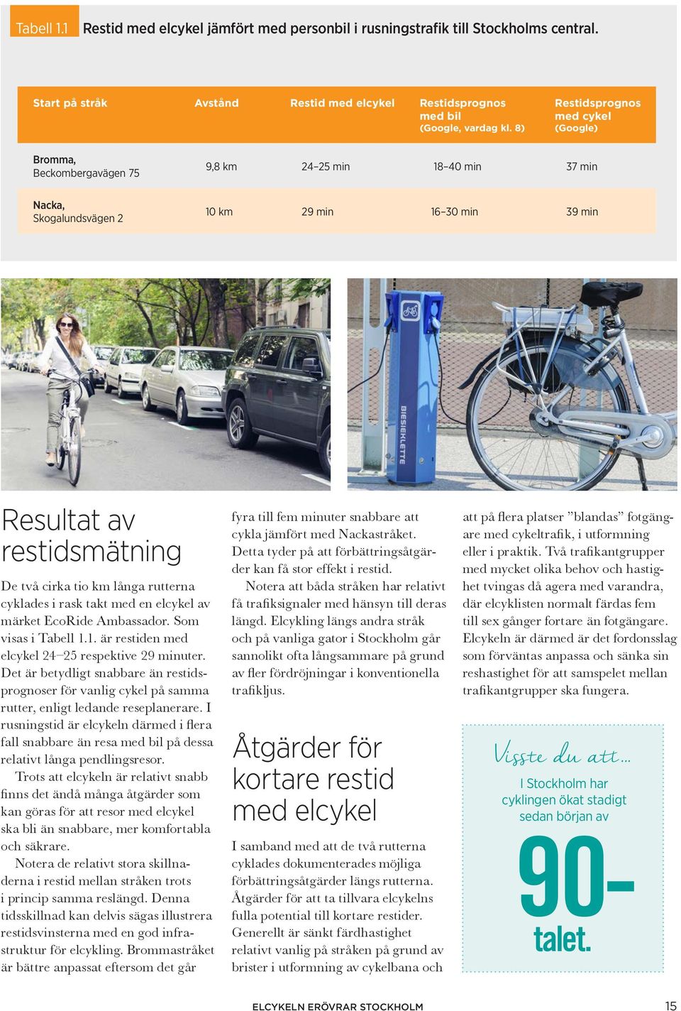 km långa rutterna cyklades i rask takt med en elcykel av märket EcoRide Ambassador. Som visas i Tabell 1.1. är restiden med elcykel 24 25 respektive 29 minuter.
