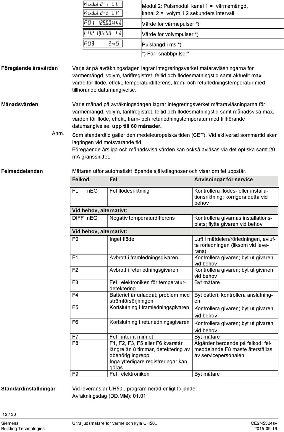 värde för flöde, effekt, temperaturdifferens, fram- och returledningstemperatur med tillhörande datumangivelse. Månadsvärden Felmeddelanden Anm.
