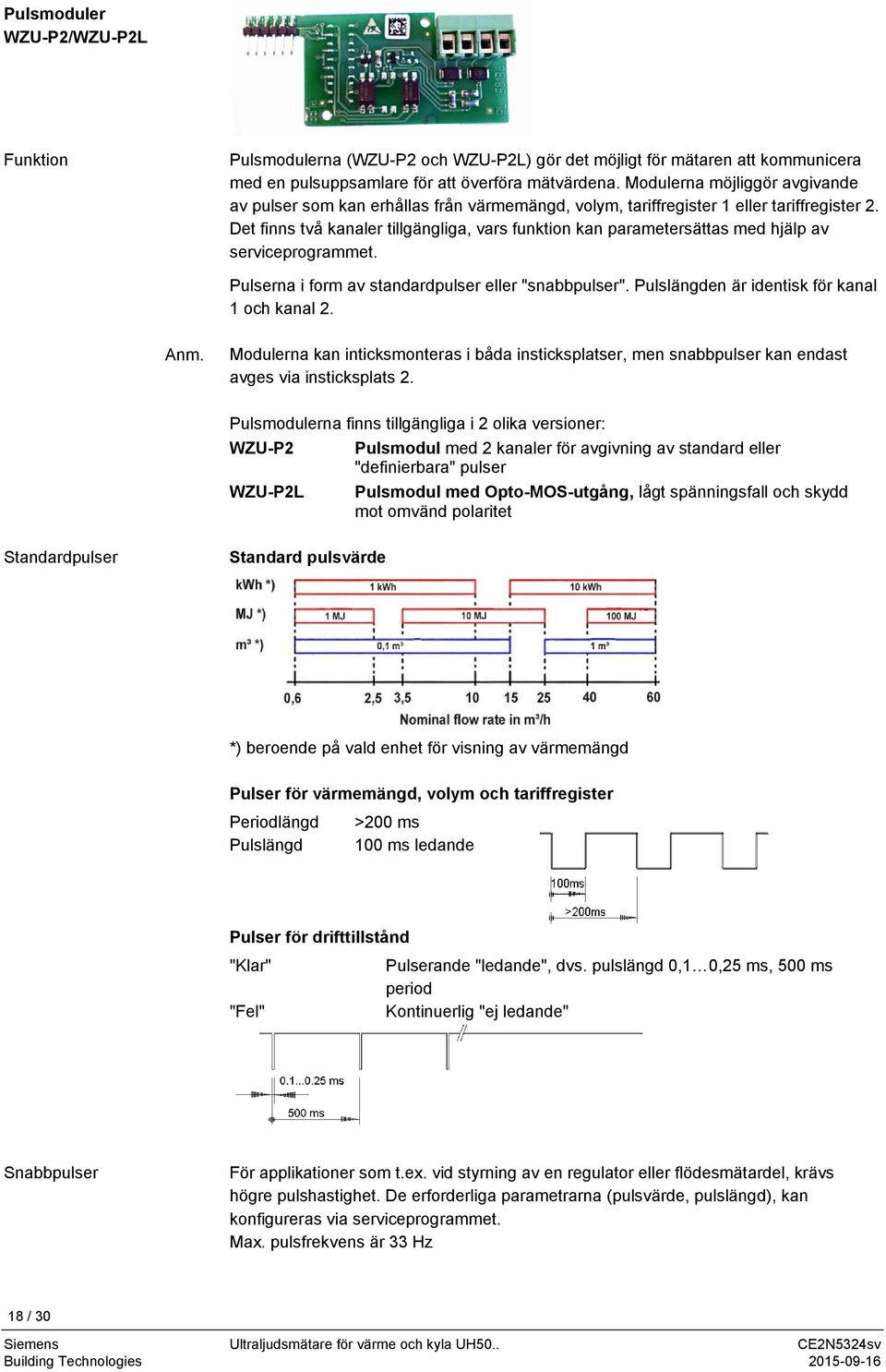 Det finns två kanaler tillgängliga, vars funktion kan parametersättas med hjälp av serviceprogrammet. Pulserna i form av standardpulser eller "snabbpulser".