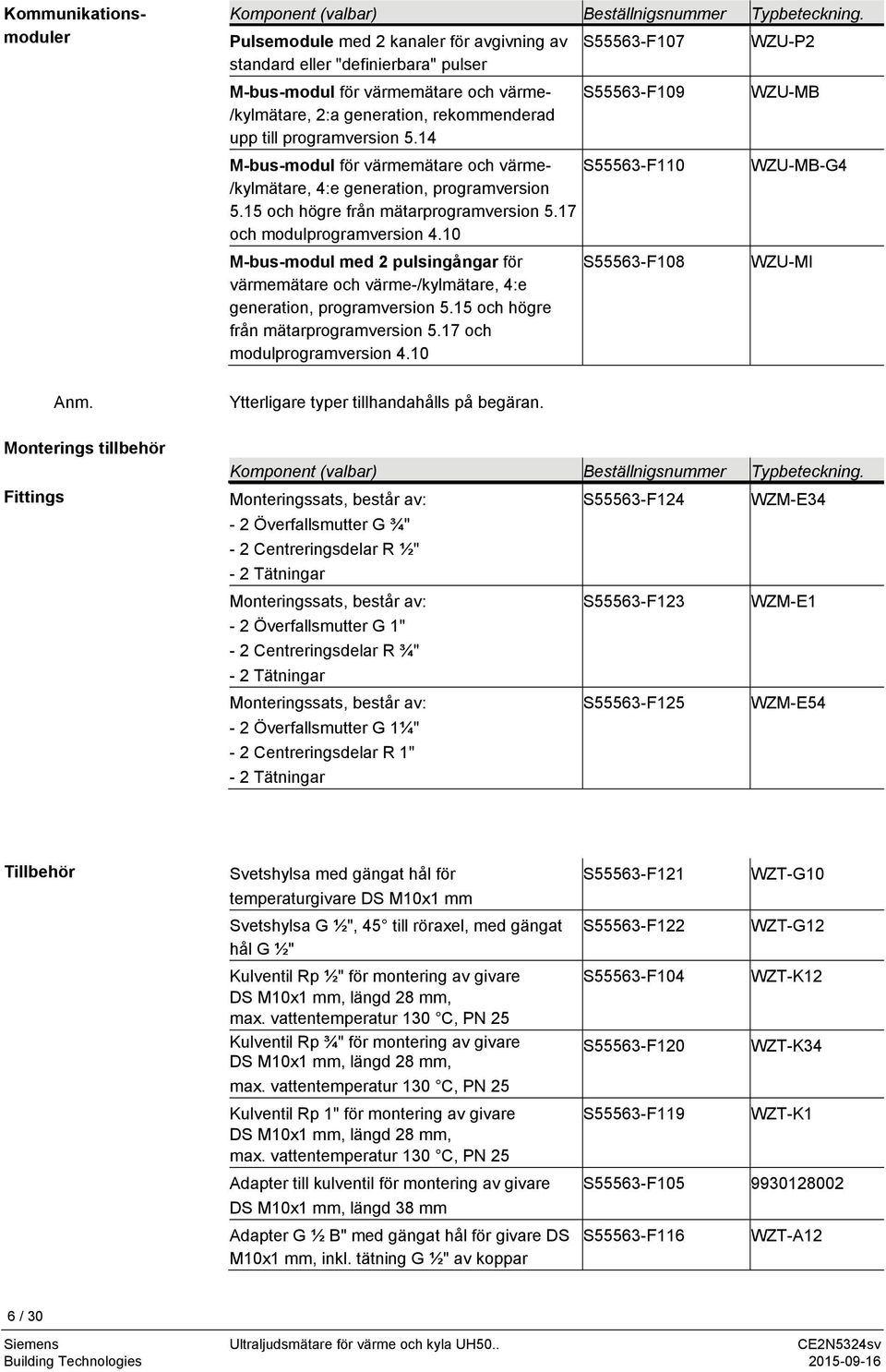 programversion 5.14 M-bus-modul för värmemätare och värme- S55563-F110 /kylmätare, 4:e generation, programversion 5.15 och högre från mätarprogramversion 5.17 och modulprogramversion 4.
