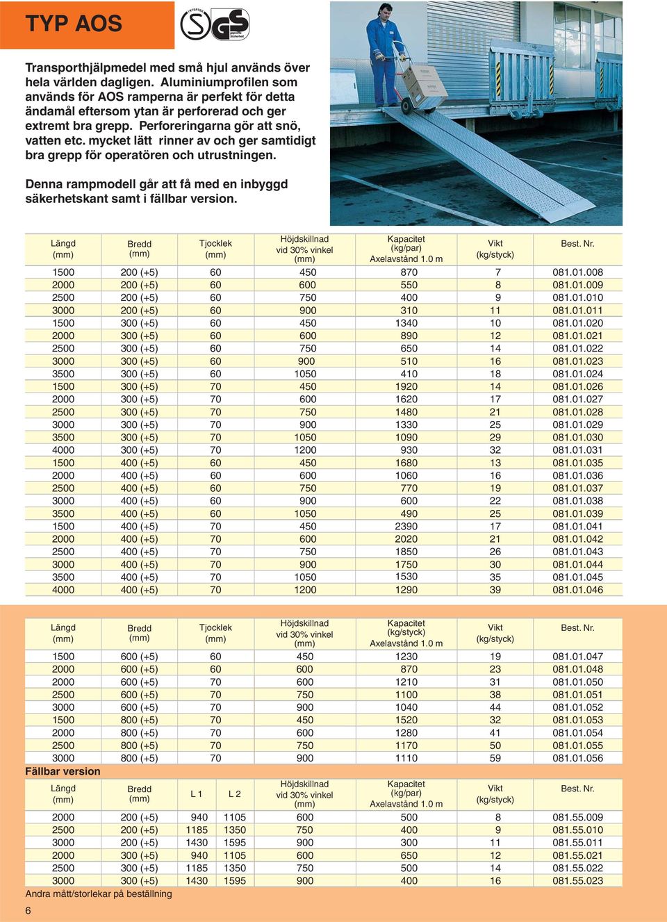 mycket lätt rinner av och ger samtidigt bra grepp för operatören och utrustningen. Denna rampmodell går att få med en inbyggd säkerhetskant samt i fällbar version.