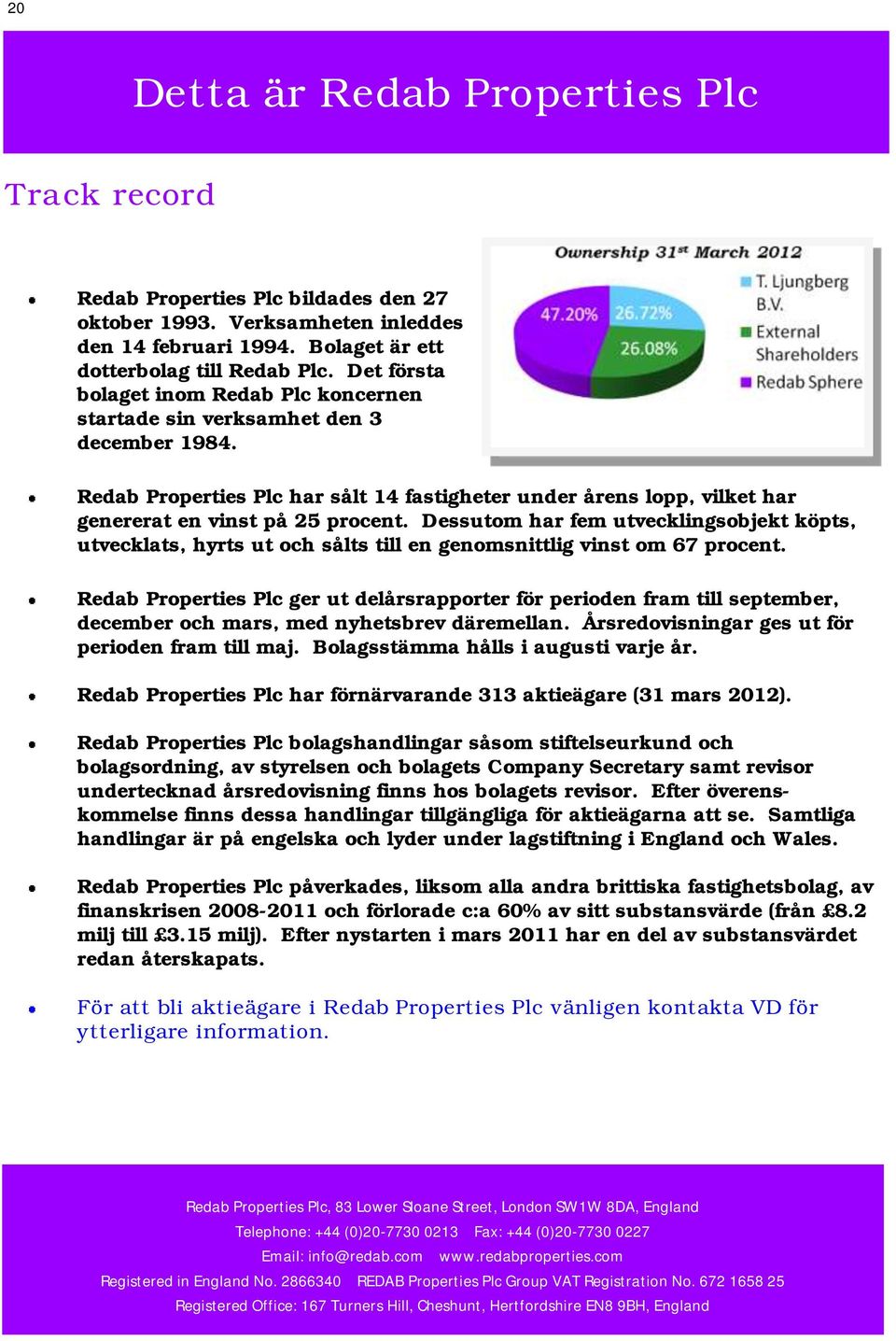 Dessutom har fem utvecklingsobjekt köpts, utvecklats, hyrts ut och sålts till en genomsnittlig vinst om 67 procent.