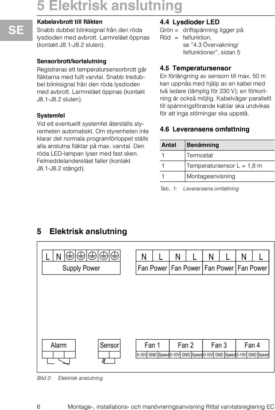 2 sluten). Syste fe Vid ett eventuellt systemfel återställs styrenheten automatiskt. Om styrenheten inte klarar det normala programförloppet ställs alla anslutna fläktar på max. varvtal.