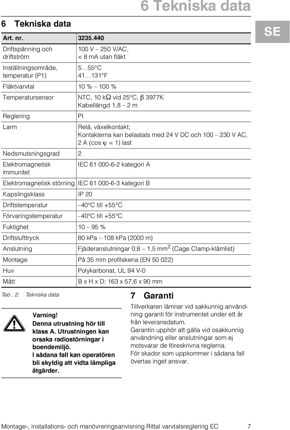 Temperatursensor NTC, 10 kω vid 25 C, β 3977K Kabellängd 1,8 2 m Reglering PI Larm Relä, växelkontakt; Kontakterna kan belastats med 24 V DC och 100 230 V AC, 2 A (cos ϕ = 1) last Nedsmutsningsgrad 2