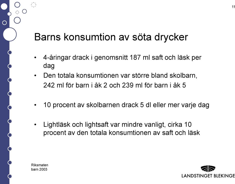 i åk 5 10 procent av skolbarnen drack 5 dl eller mer varje dag Lightläsk och lightsaft var