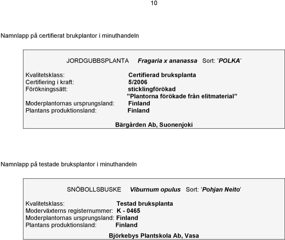 produktionsland: Finland Bärgården Ab, Suonenjoki Namnlapp på testade bruksplantor i minuthandeln SNÖBOLLSBUSKE Viburnum opulus Sort: Pohjan Neito