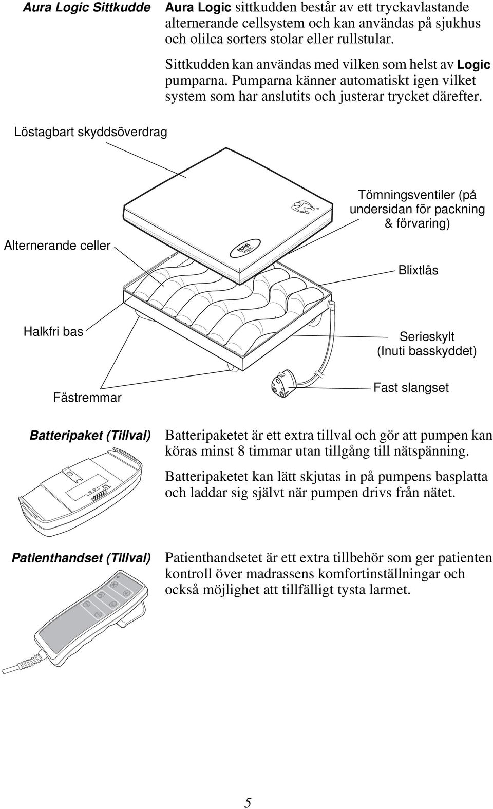 Alternerande celler Tömningsventiler (på undersidan för packning & förvaring) Blixtlås Halkfri bas Fästremmar Batteripaket (Tillval) Serieskylt (Inuti basskyddet) Fast slangset Batteripaketet är ett
