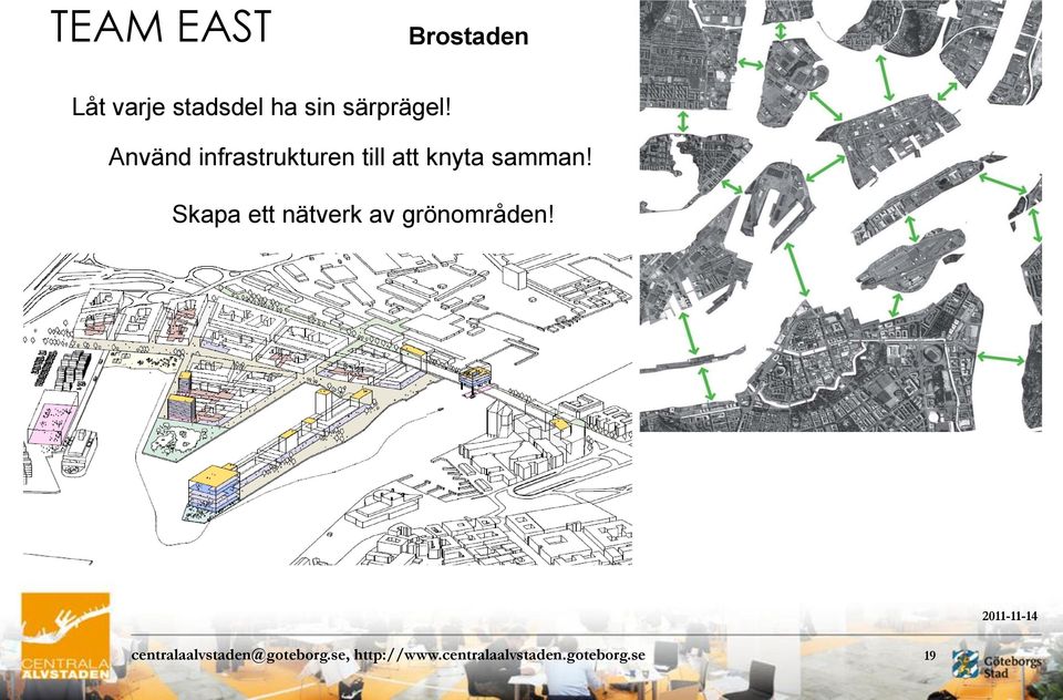 Skapa ett nätverk av grönområden!