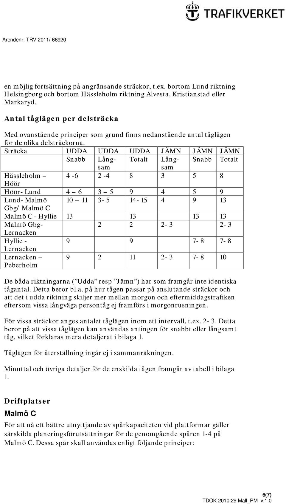 Sträcka UDDA UDDA UDDA JÄMN JÄMN JÄMN Snabb Långsasam Totalt Lång- Snabb Totalt Hässleholm 4-6 2-4 8 3 5 8 Höör Höör- Lund 4 6 3 5 9 4 5 9 Lund- Malmö 10 11 3-5 14-15 4 9 13 Gbg/ Malmö C Malmö C -