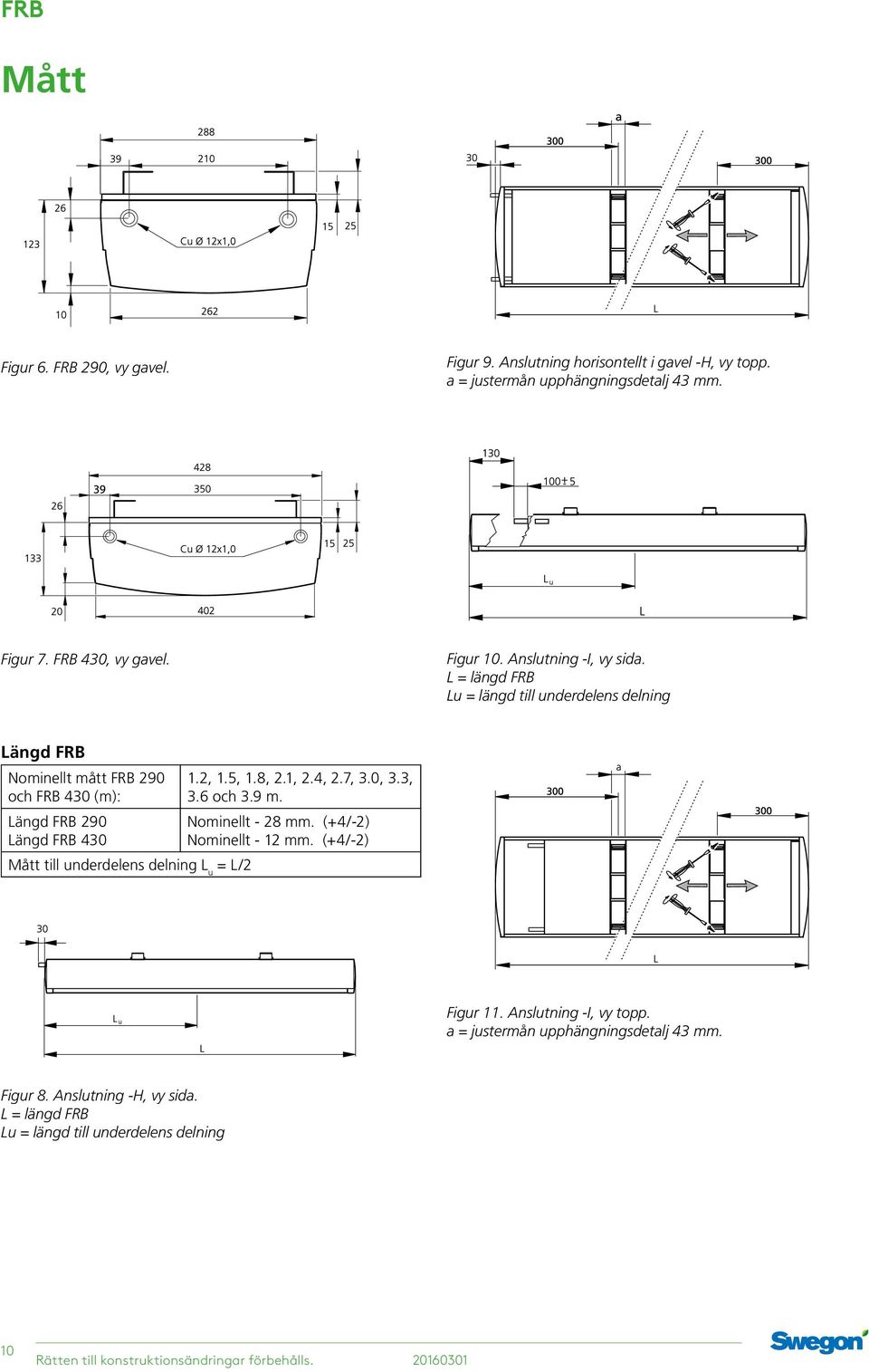 L = längd FRB Lu = längd till underdelens delning Längd FRB Nominellt mått FRB 290 och FRB 430 (m): Längd FRB 290 Längd FRB 430 Mått till underdelens delning L u = L/2 1.