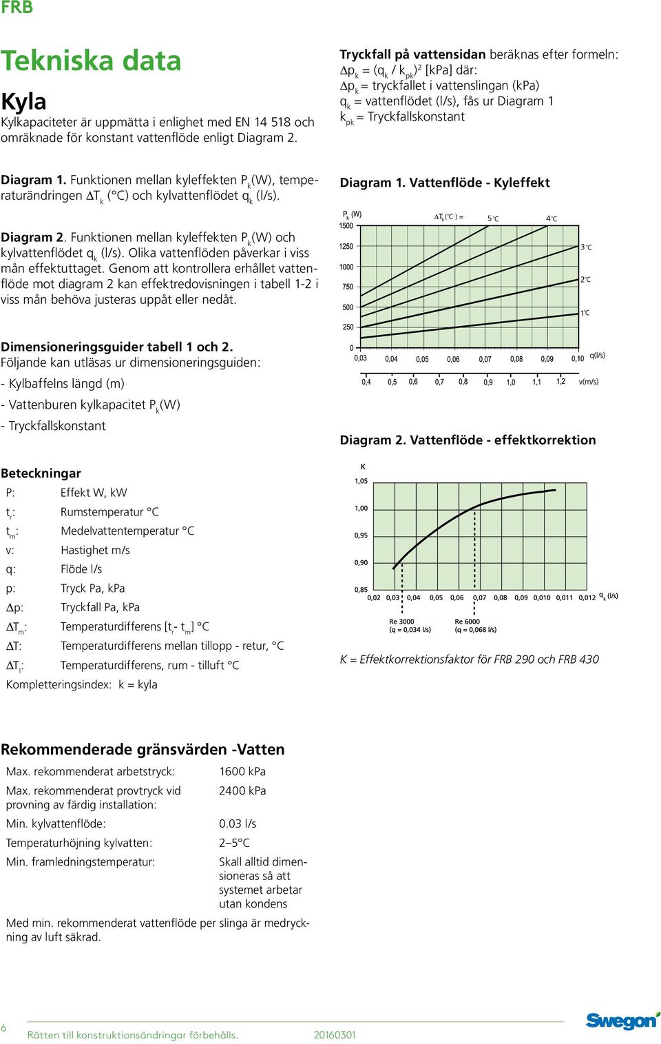 Diagram 1. Funktionen mellan kyleffekten P k (W), temperaturändringen T k ( C) och kylvattenflödet q k (l/s). Diagram 1. Vattenflöde - Kyleffekt Diagram 2.