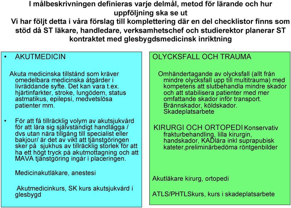 syfte. Det kan vara t.ex. hjärtinfarkter, stroke, lungödem, status astmatikus, epilepsi, medvetslösa patienter mm.