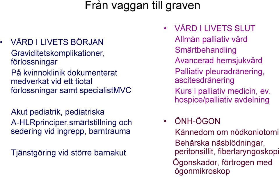 barnakut VÅRD I LIVETS SLUT Allmän palliativ vård Smärtbehandling Avancerad hemsjukvård Palliativ pleuradränering, ascitesdränering Kurs i palliativ