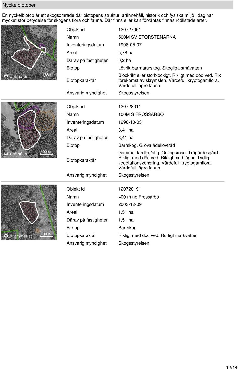 Objekt id 120727061 Namn Inventeringsdatum 1998-05-07 Därav på fastigheten Biotop Biotopkaraktär Ansvarig myndighet 500M SV STORSTENARNA 5,78 ha 0,2 ha Lövrik barrnaturskog.