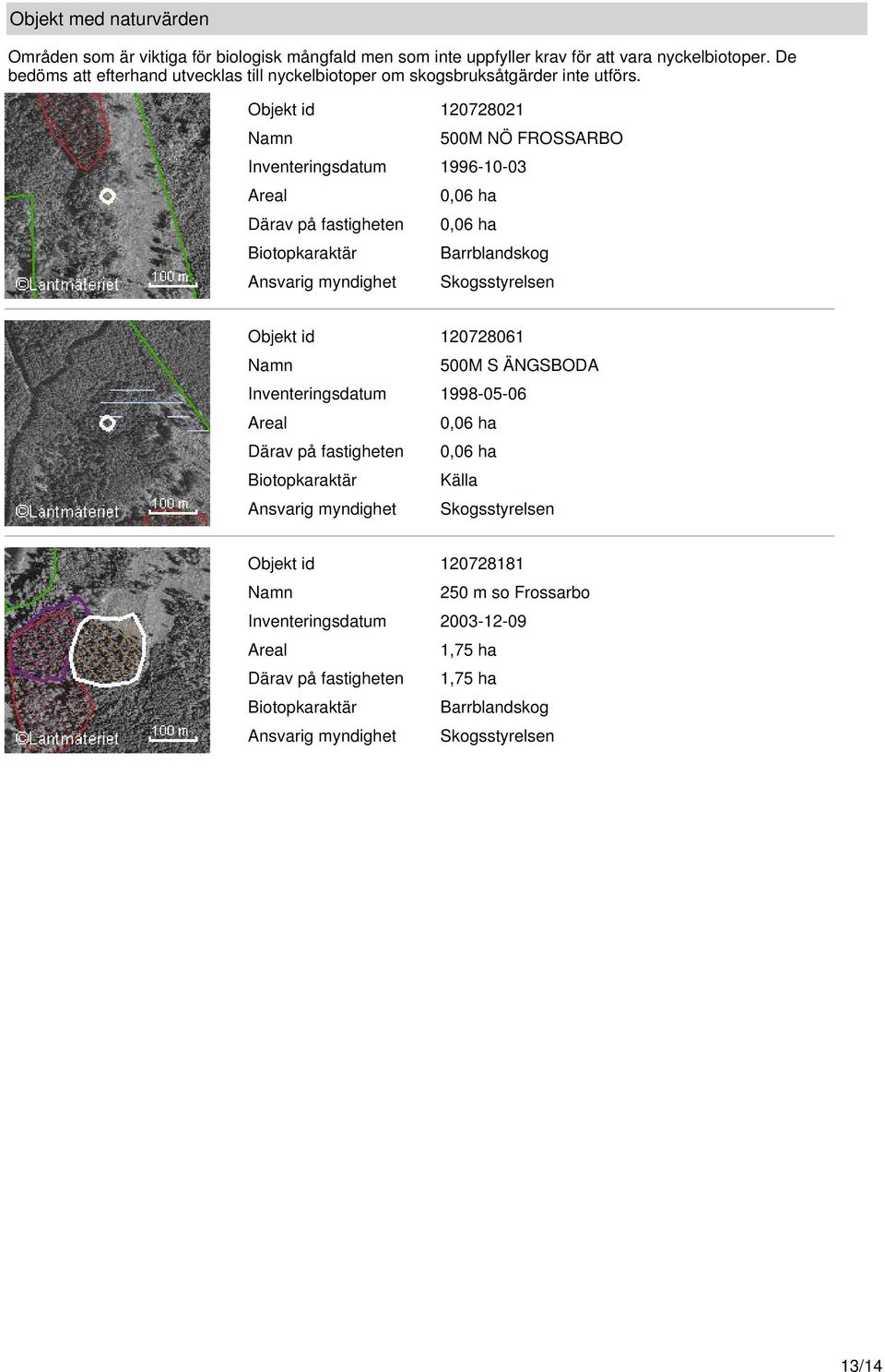 Objekt id 120728021 Namn Inventeringsdatum 1996-10-03 Därav på fastigheten Biotopkaraktär Ansvarig myndighet 500M NÖ FROSSARBO 0,06 ha 0,06 ha Barrblandskog Skogsstyrelsen Objekt id