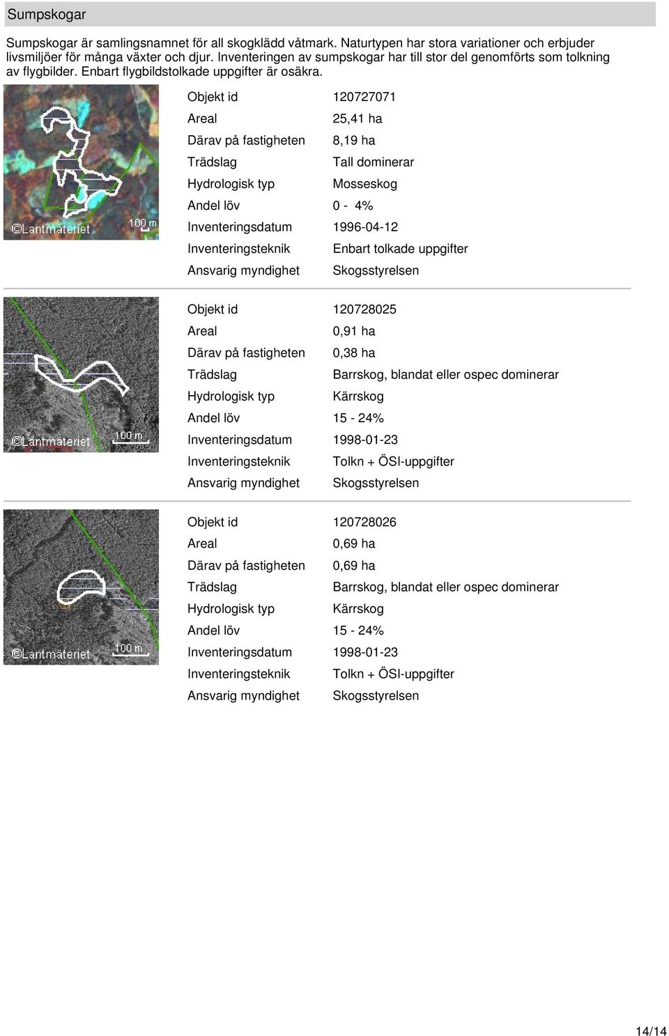 Objekt id 120727071 Därav på fastigheten Trädslag Hydrologisk typ 25,41 ha 8,19 ha Tall dominerar Mosseskog Andel löv 0-4% Inventeringsdatum 1996-04-12 Inventeringsteknik Ansvarig myndighet Enbart