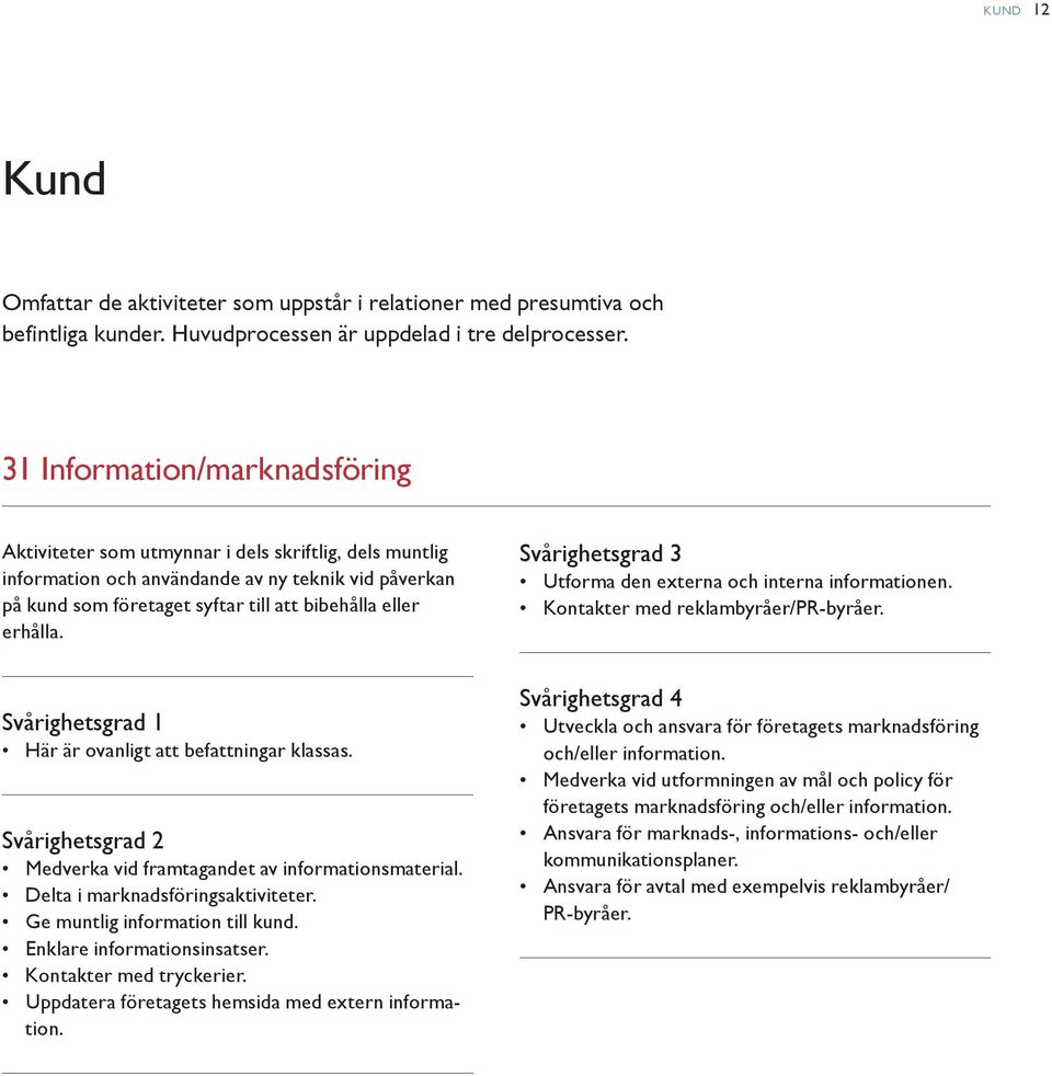 erhålla. Utforma den externa och interna informationen. Kontakter med reklambyråer/pr-byråer. Här är ovanligt att befattningar klassas. Medverka vid framtagandet av informationsmaterial.