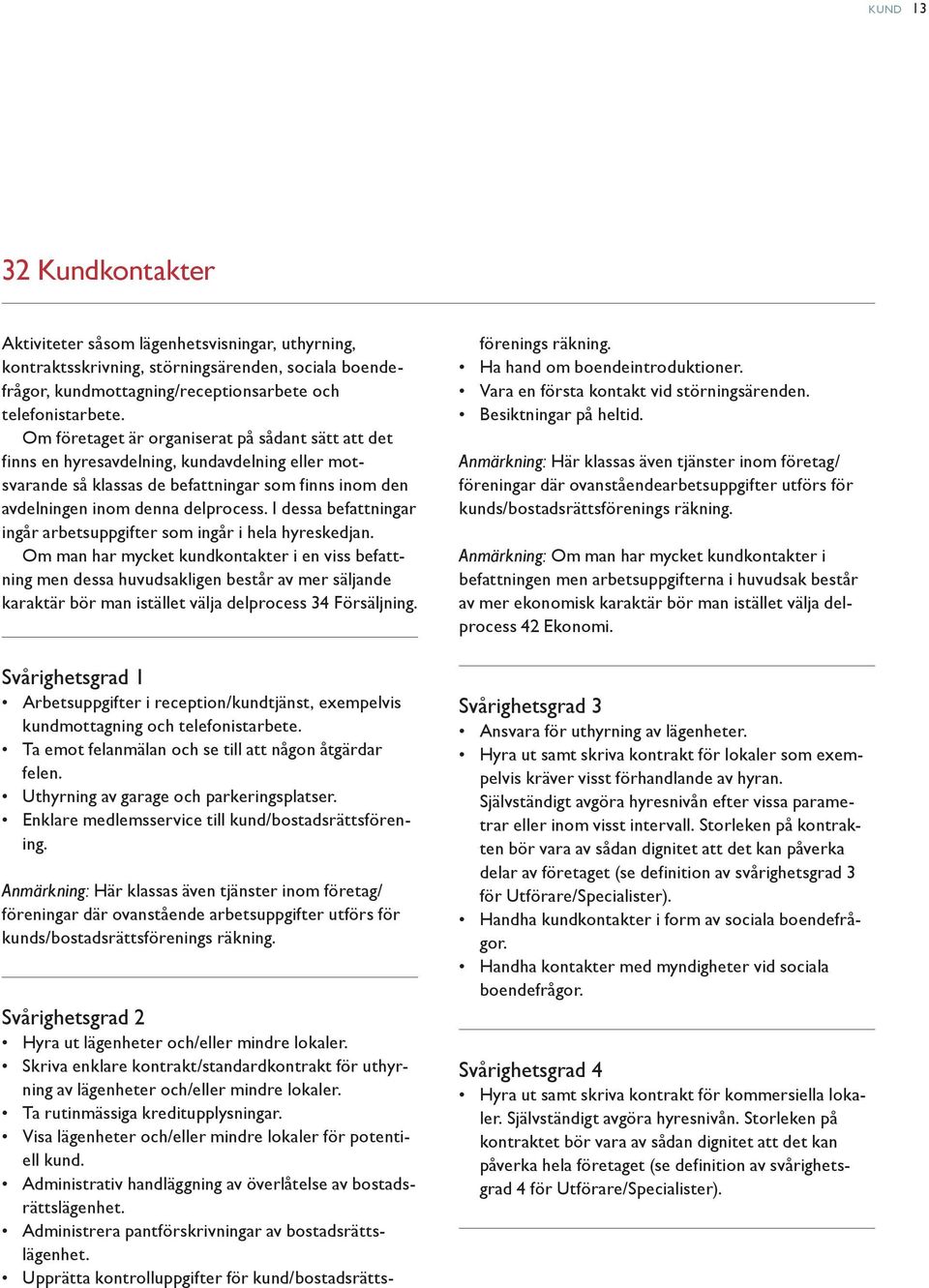 I dessa befattningar ingår arbetsuppgifter som ingår i hela hyreskedjan.