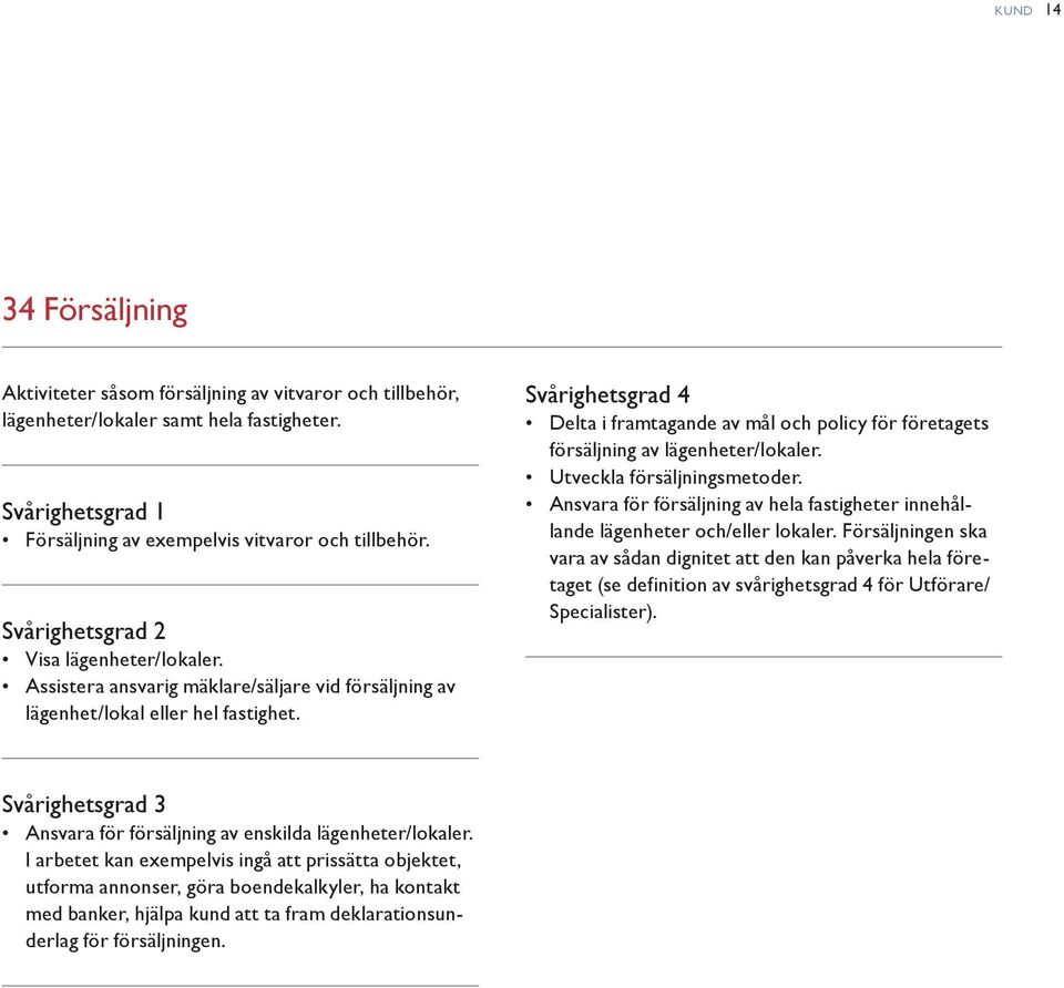 Utveckla försäljningsmetoder. Ansvara för försäljning av hela fastigheter innehållande lägenheter och/eller lokaler.