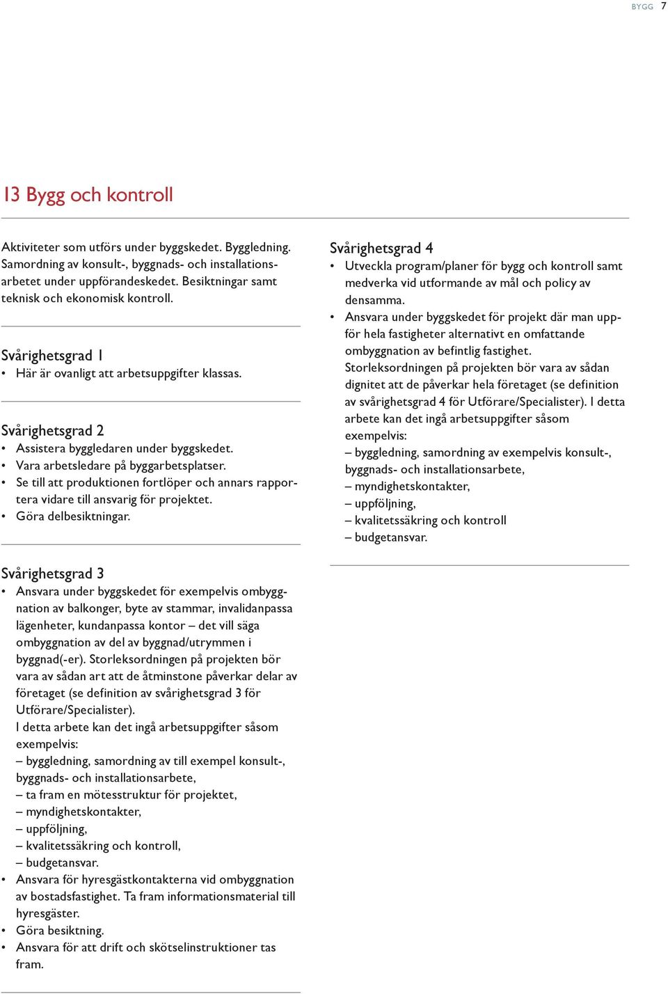 Se till att produktionen fortlöper och annars rapportera vidare till ansvarig för projektet. Göra delbesiktningar.