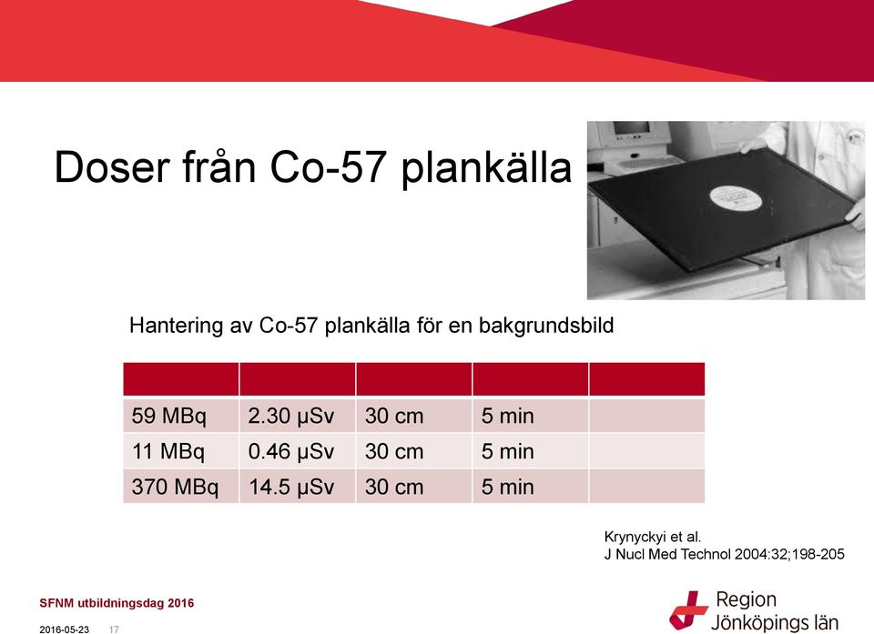 30 µsv 30 cm 5 min 11 MBq 0.