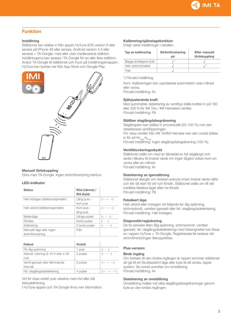 Anslut TA-Dongle till ställdonet och tryck på inställningsknappen. HyTune kan laddas ner från App Store och Google Play. Kalibrering/självslagsfunktion Enligt valda inställningar i tabellen.