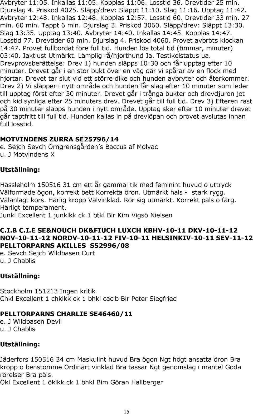 Losstid 77. Drevtider 60 min. Djurslag 4. Priskod 4060. Provet avbröts klockan 14:47. Provet fullbordat före full tid. Hunden lös total tid (timmar, minuter) 03:40. Jaktlust Utmärkt.