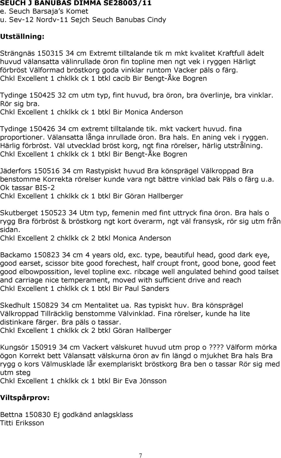 förbröst Välformad bröstkorg goda vinklar runtom Vacker päls o färg.