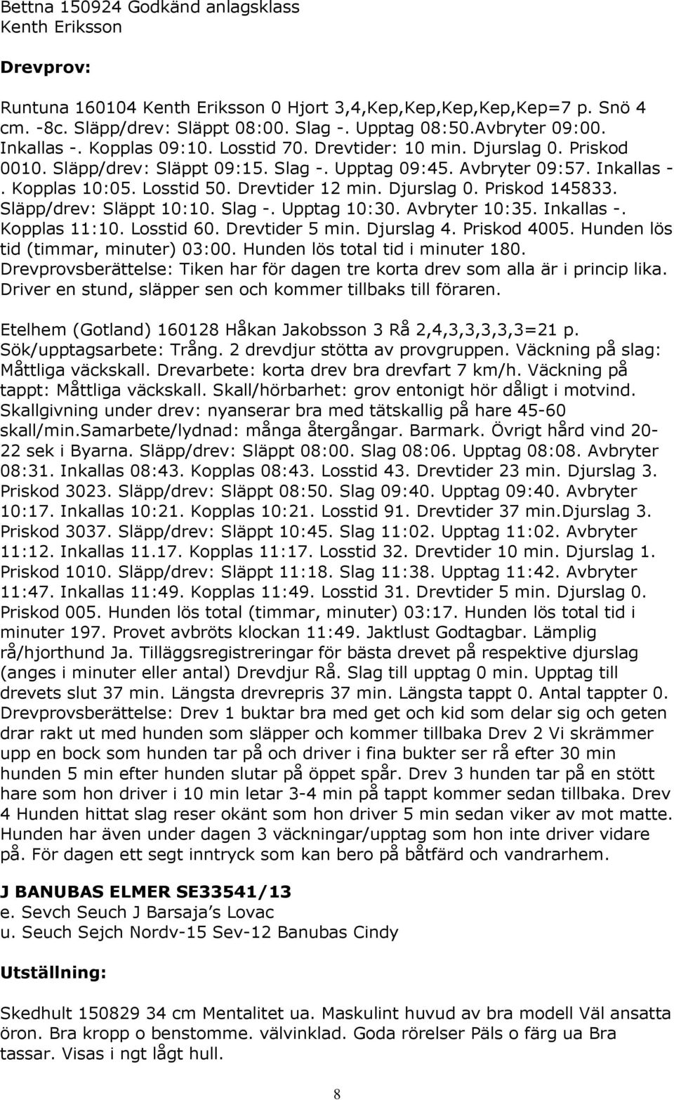 Losstid 50. Drevtider 12 min. Djurslag 0. Priskod 145833. Släpp/drev: Släppt 10:10. Slag -. Upptag 10:30. Avbryter 10:35. Inkallas -. Kopplas 11:10. Losstid 60. Drevtider 5 min. Djurslag 4.