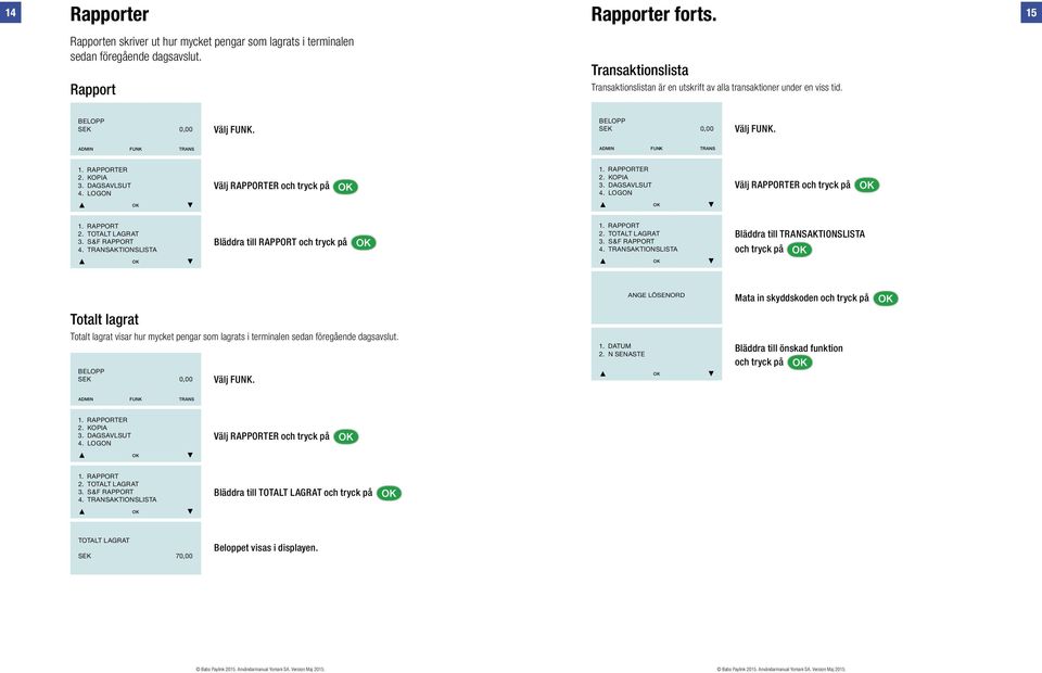 TOTALT LAGRAT 3. S&F RAPPORT 4. TRANSAKTIONSLISTA Bläddra till RAPPORT 1. RAPPORT 2. TOTALT LAGRAT 3. S&F RAPPORT 4. TRANSAKTIONSLISTA Bläddra till TRANSAKTIONSLISTA Totalt lagrat Totalt lagrat visar hur mycket pengar som lagrats i terminalen sedan föregående dagsavslut.