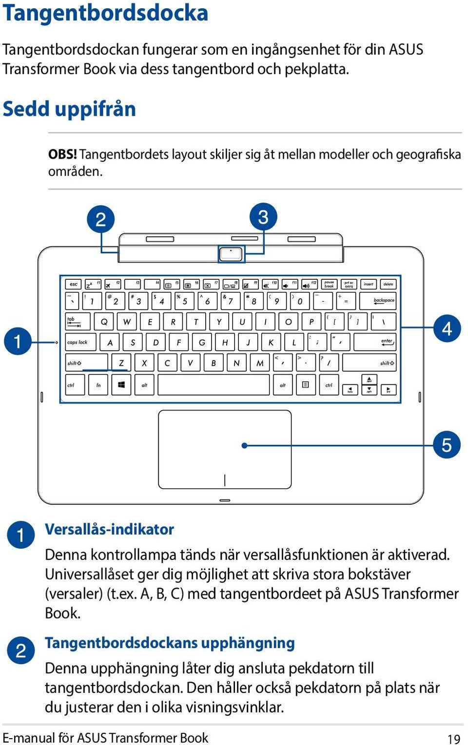 Universallåset ger dig möjlighet att skriva stora bokstäver (versaler) (t.ex. A, B, C) med tangentbordeet på ASUS Transformer Book.