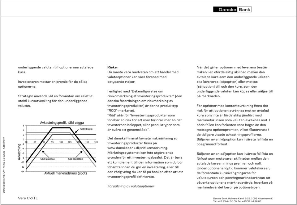 Såld säljoption Såld köpoption Nettostrategi Risker Du måste vara medveten om att handel med valutaoptioner kan vara förenad med betydande risker.