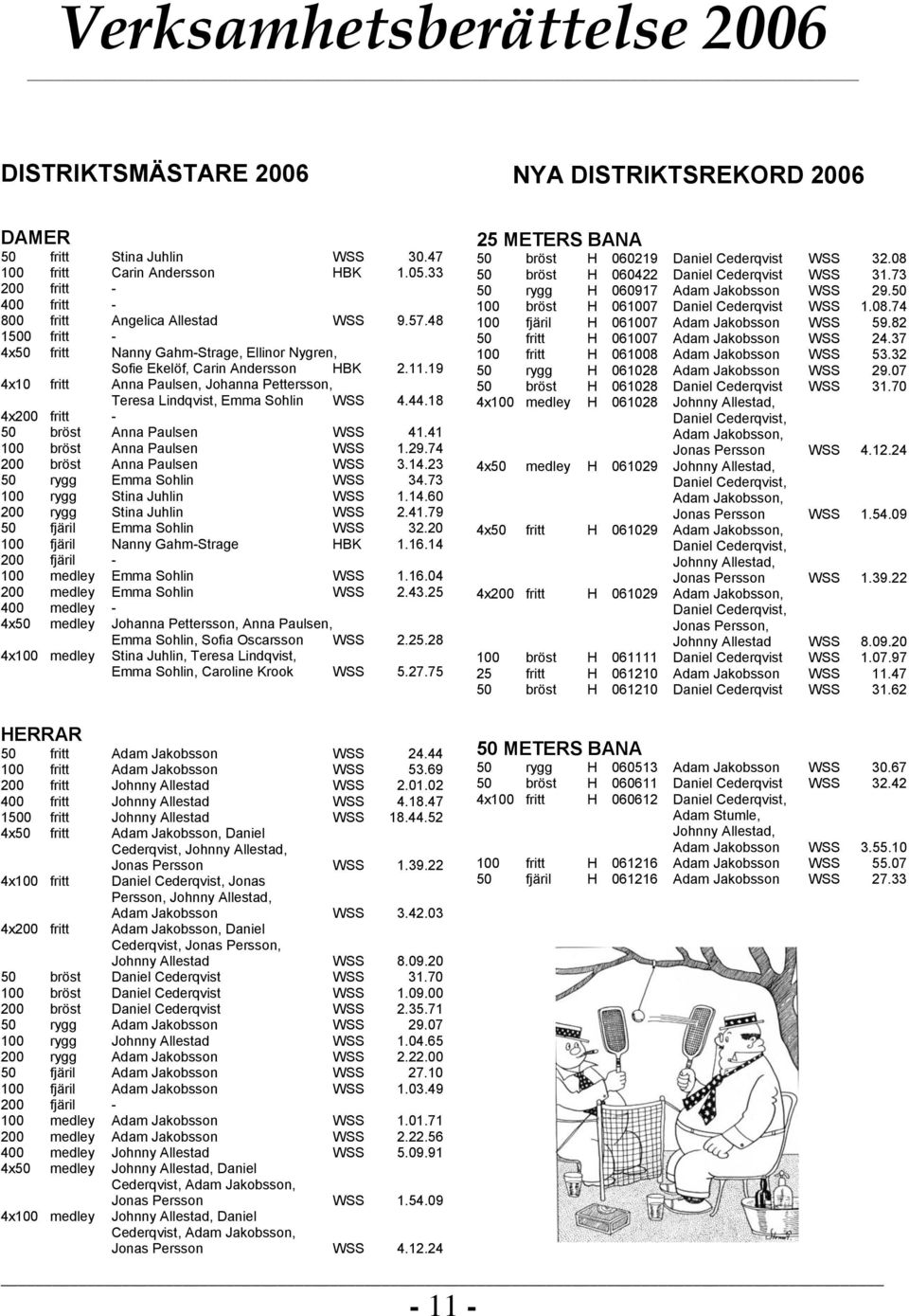 18 4x200 fritt - 50 bröst Anna Paulsen WSS 41.41 100 bröst Anna Paulsen WSS 1.29.74 200 bröst Anna Paulsen WSS 3.14.23 50 rygg Emma Sohlin WSS 34.73 100 rygg Stina Juhlin WSS 1.14.60 200 rygg Stina Juhlin WSS 2.