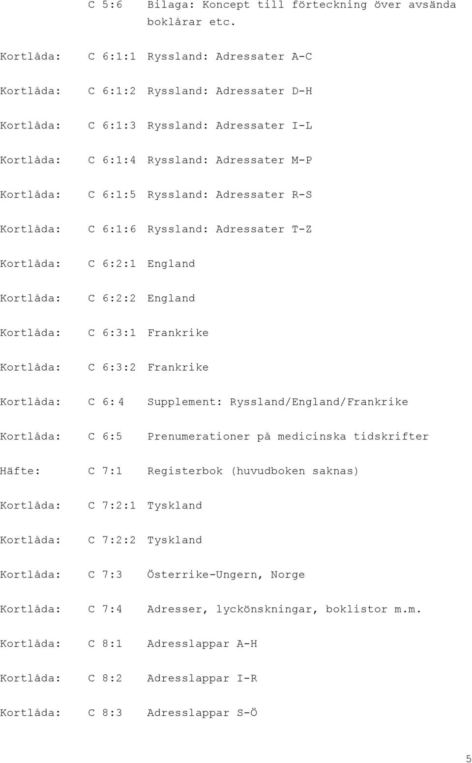 R-S C 6:1:6 Ryssland: Adressater T-Z C 6:2:1 England C 6:2:2 England C 6:3:1 Frankrike C 6:3:2 Frankrike C 6: 4 Supplement: Ryssland/England/Frankrike C 6:5