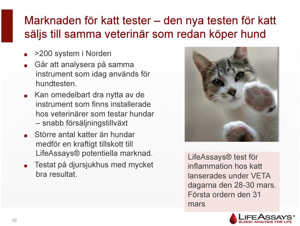 ! Kan omedelbart dra nytta av de instrument som finns installerade hos veterinärer som testar hundar snabb försäljningstillväxt!
