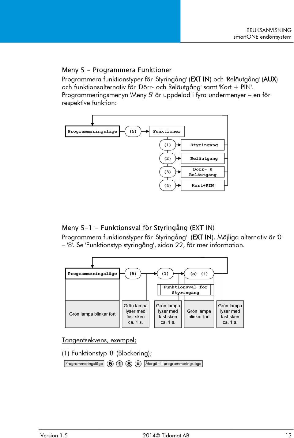 Funktionsval för Styringång (EXT IN) Programmera funktionstyper för 'Styringång' (EXT IN). Möjliga alternativ är '0' '8'. Se 'Funktionstyp styringång', sidan 22, för mer information.