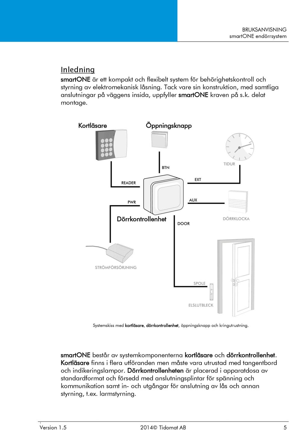 Kortläsare Öppningsknapp Dörrkontrollenhet Systemskiss med kortläsare, dörrkontrollenhet, öppningsknapp och kringutrustning.