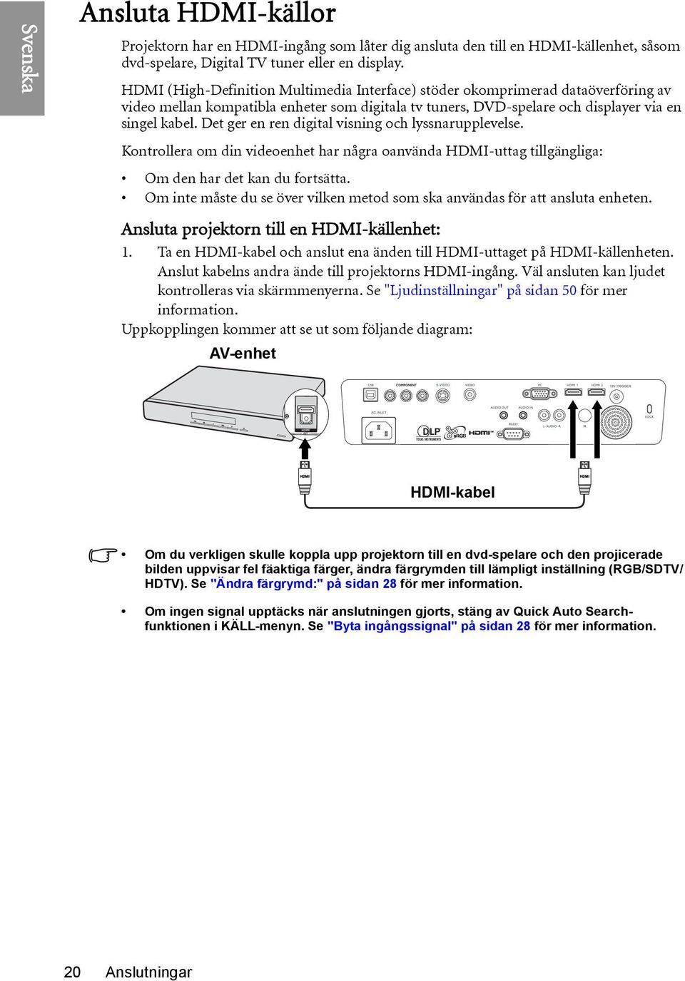 Det ger en ren digital visning och lyssnarupplevelse. Kontrollera om din videoenhet har några oanvända HDMI-uttag tillgängliga: Om den har det kan du fortsätta.