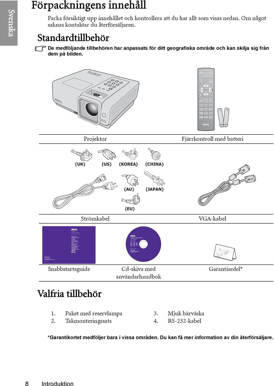 Projektor Fjärrkontroll med batteri (UK) (US) (KOREA) (CHINA) (AU) (JAPAN) Strömkabel (EU) VGA-kabel W1000+ Video Projector Quick Start Guide Snabbstartsguide Valfria tillbehör Cd-skiva med