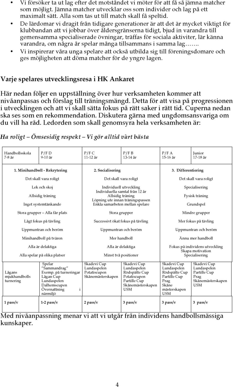 De lärdomar vi dragit från tidigare generationer är att det är mycket viktigt för klubbandan att vi jobbar över åldersgränserna tidigt, bjud in varandra till gemensamma specialiserade övningar,