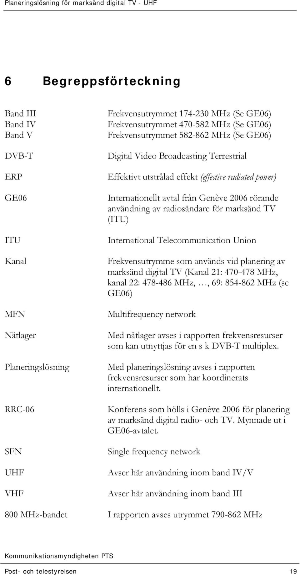 avtal från Genève 2006 rörande användning av radiosändare för marksänd TV (ITU) International Telecommunication Union Frekvensutrymme som används vid planering av marksänd digital TV (Kanal 21: