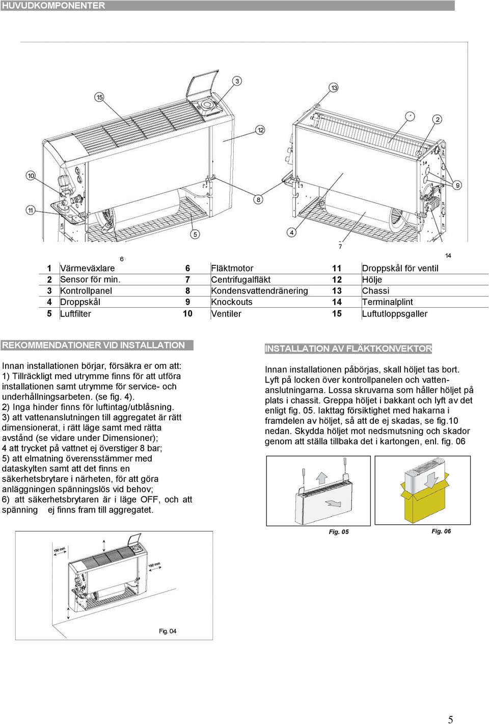 börjar, försäkra er om att: 1) Tillräckligt med utrymme finns för att utföra installationen samt utrymme för service- och underhållningsarbeten. (se fig. 4).