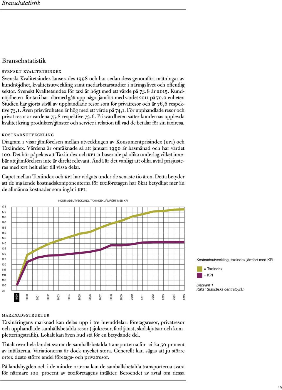 Studien har gjorts såväl av upphandlade resor som för privatresor och är 76,6 respektive 73,1. Även prisvärdheten är hög med ett värde på 74,1.