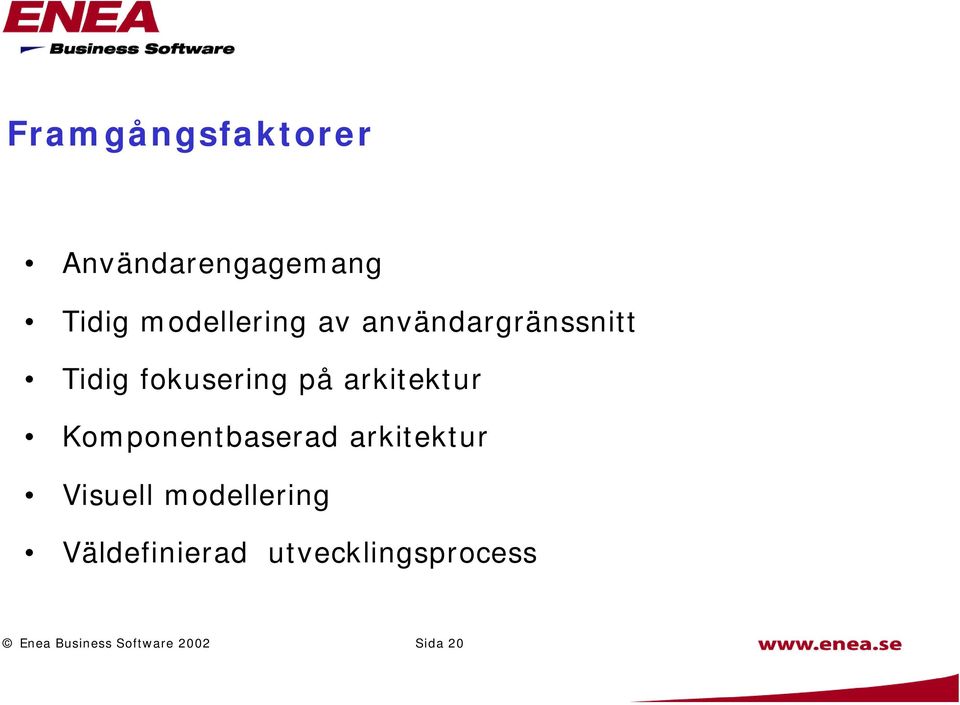 Komponentbaserad arkitektur Visuell modellering