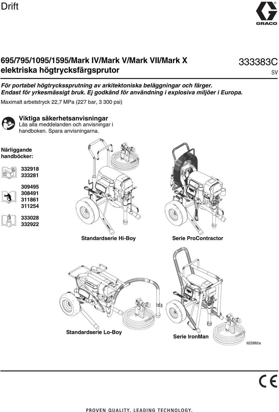 Maximalt arbetstryck 22,7 MPa (227 bar, 3 300 psi) Viktiga säkerhetsanvisningar Läs alla meddelanden och anvisningar i handboken.