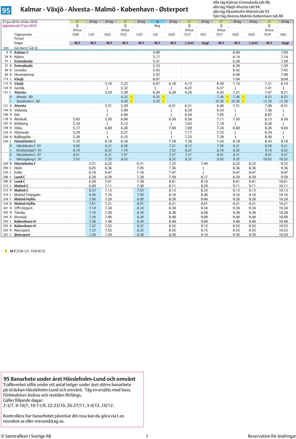 1041 Dagar M-F M-F M-F M-F M-F M-F M-F L,SoH Dagl M-F M-F L,SoH M-F Dagl km Går även / Går ej 0 fr Kalmar C 5.00 6.00 7.00 29 fr Nybro 5.17 6.14 7.14 57 t Emmaboda 5.31 6.29 7.29 57 fr Emmaboda 5.